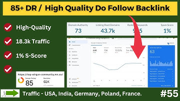High Quality Do Follow Profile Backlinks | How to Create Do Follow #backlinks  2024