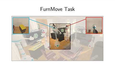 Cordial Sync | ECCV 2020 | Detailed video