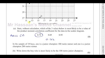 WST01/01, (IAL), Edexcel, S1, October 2019, Q4, Correlation & Regression, PMCC, Scatter Plots
