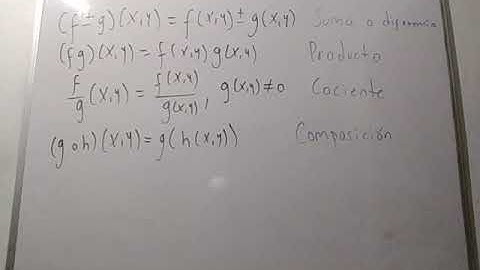 Operaciones con funciones de varias variables.