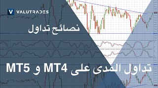 نصائح تداول Valutrades ، تداول المدى على MT4 و MT5R