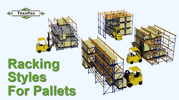 Pallet Racking Styles & Systems - TranPak