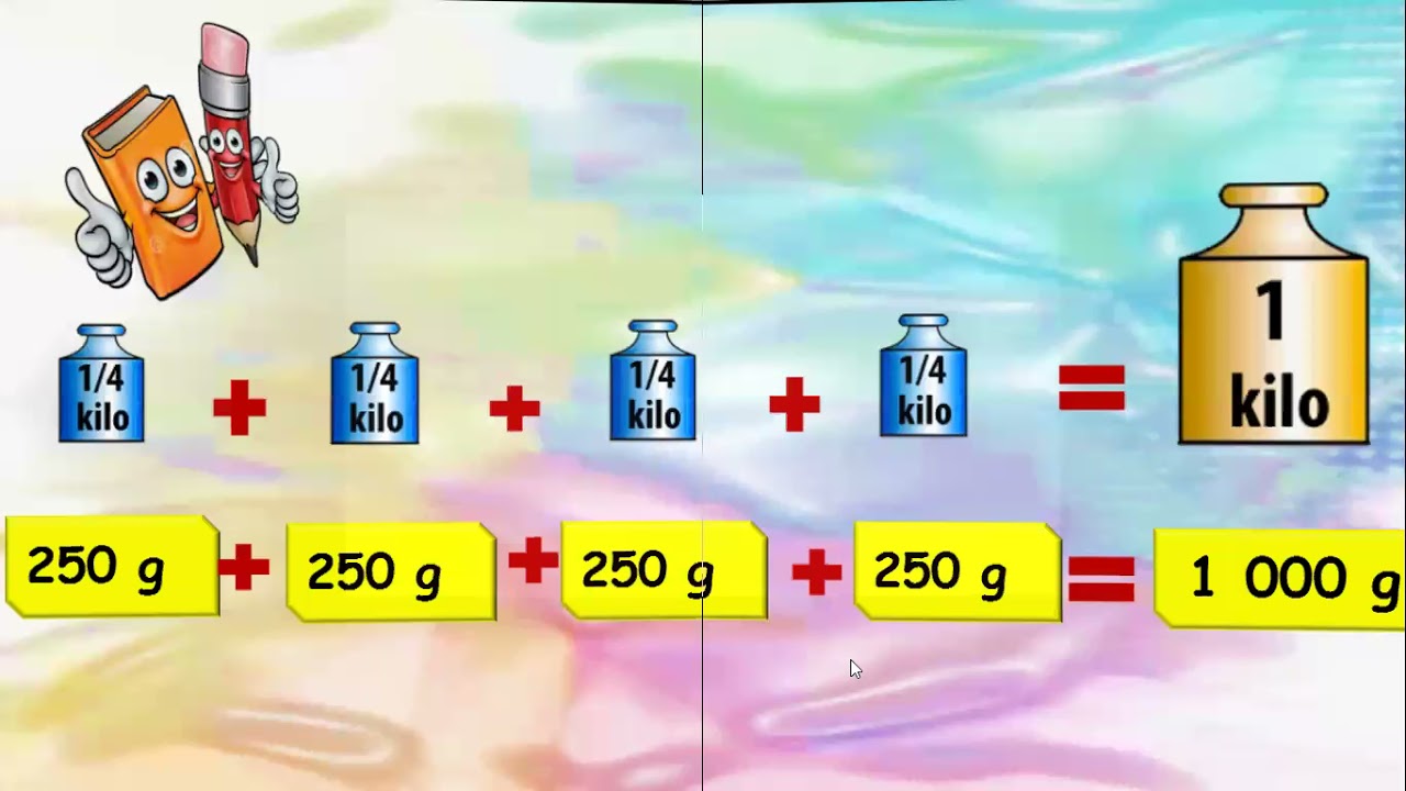 Equivalencia De Kilogramo Y Gramo Youtube