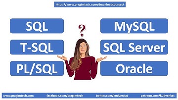 SQL versus tsql versus plsql