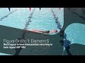 Back layout to bent knee position returning to back layout | Artistic Swimming Figures