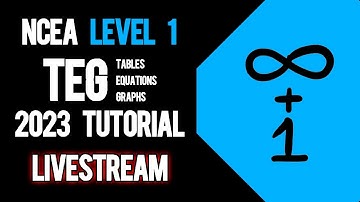 NCEA Level 1 Tables Equations and Graphs | 20 Nov 23
