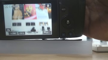 One oF The Best Feature In Eos R ( Customize Buttons )