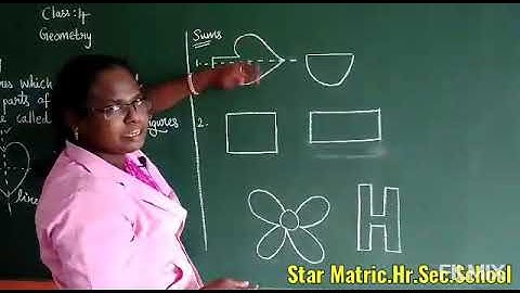 4th Std Term 2 Maths Ch1: Geometry Part1 / Star Matric. Hr. Sec. School, Thirubhuvanam