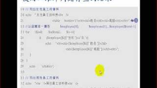 2009.08.10 WebProg - 7 : PHP Access to MySQL