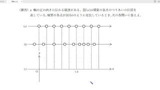 高校物理の解説：波動①講義３