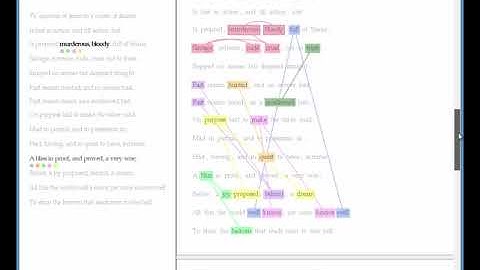 Metatation: Annotation as Implicit Interaction to Bridge Close and Distant Reading