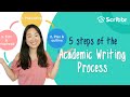 Academic Writing Process Quiz