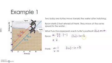 3-3 Transforming Linear Functions Part 1
