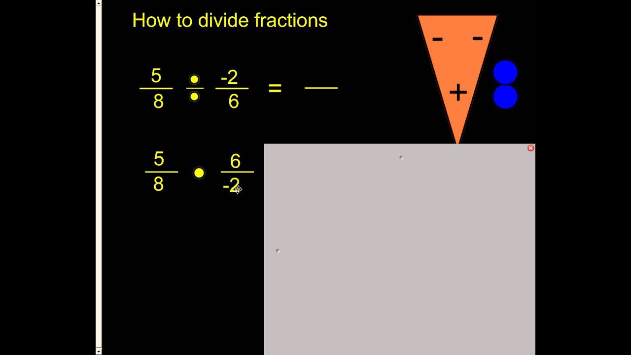 How to divide fractions (including negatives) - YouTube