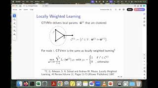 Celebrity 🔹 Federated Learning as Locally Weighted Learning! 🤖 Net Worth