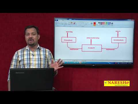 Servlet Tutorial Part 11 | Cookie Session Tracking Process in Servlet | Advanced Java | Mr.Venkatesh