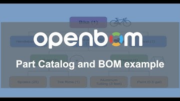 OpenBOM: Part Catalogs and Bill of Materials example