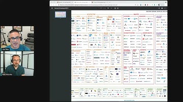 Review of Matt Turck