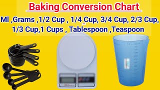 How to Measure Without Measuring Cup -1/2 Cup , 1/4 Cup, 3/4 Cup, 2/3 Cup,  1/3 Cup,1 Cup 