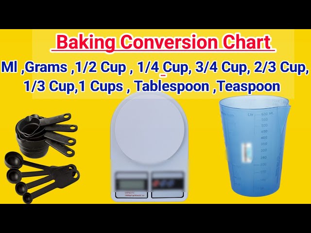 Baking Conversion Chart | Ml | Grams |1/2 Cup ,1/4 Cup,3/4 Cup, 2/3 Cup, 1/3  Cup,1 Cups |Tbs |Tsp - Youtube