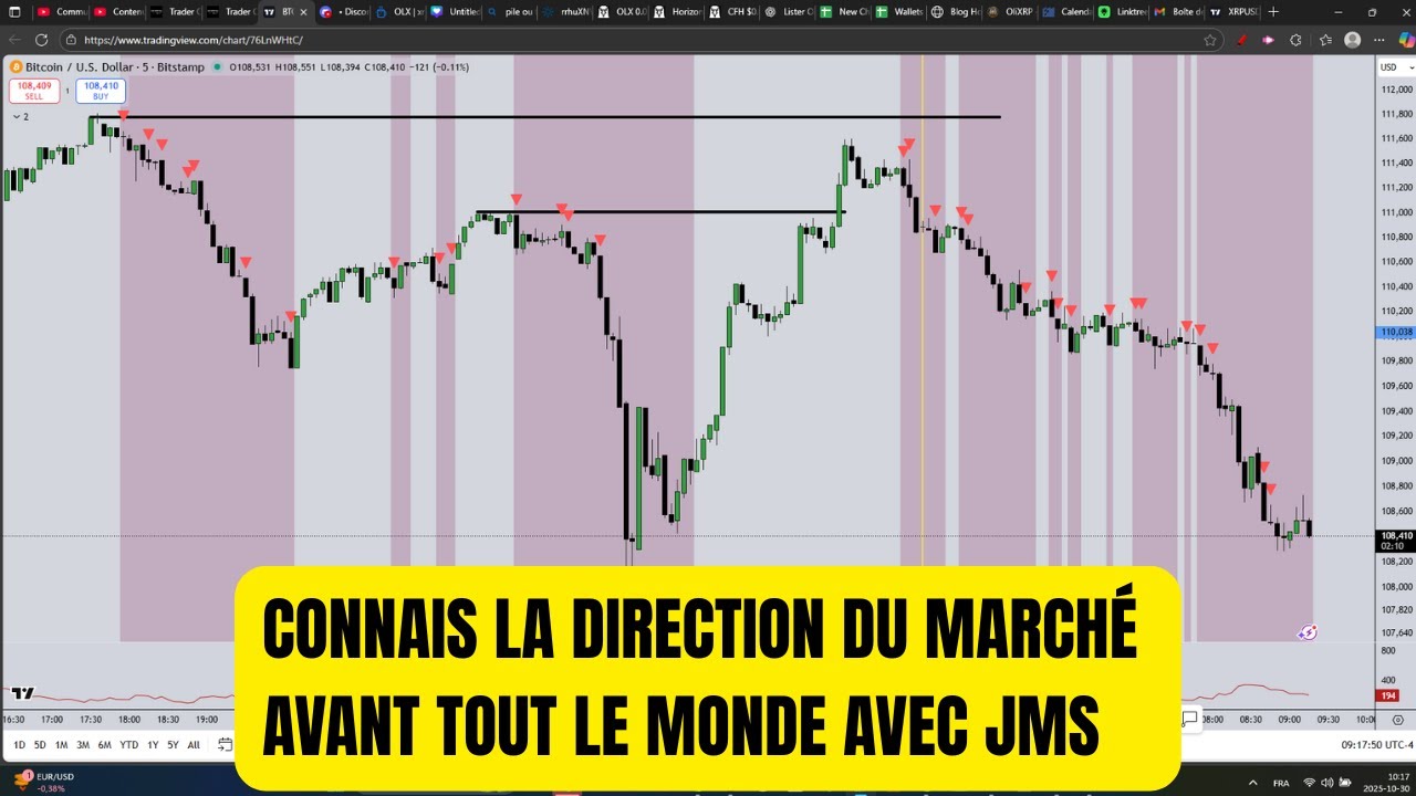 🎯 Prédisez la direction du marché avec +80 % de précision grâce à l’indicateur JMS 📈