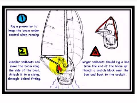 How to Rig a Sailboat Boom Preventer - YouTube