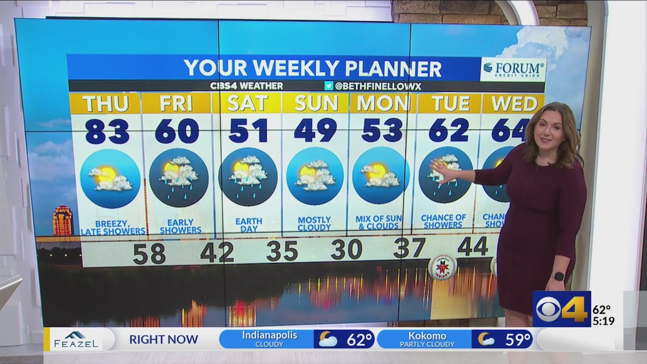 Windy, dry today; tracking shower chances in Indiana - YouTube