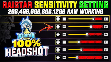 RAISTER Auto Headshot Sensitivity 2025 | 2GB,4GB,6GB,8GB Best Free Fire Headshot Settings