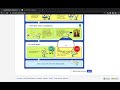 How To Upload An Image Onto Wikimedia Commons 