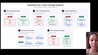 Use Case Diagram & Package Diagram - Group 1 | Software Engineering 