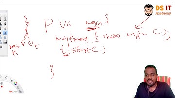 Java Multi Threading Using Thread Class Explained in Sinhala