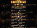 28 अप्रैल 2026 राशिफल: सभी 12 राशियों का भविष्य, पंचांग, ग्रह स्थिति, लकी नंबर और रंग | #rashifal