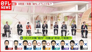 【衆院選】9党首に有働キャスターが迫る　給与アップ・コロナ給付は…