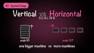 #2 - Vertical vs Horizontal Scaling — System Design Foundamentals, (+ Elasticity & Auto Scaling)