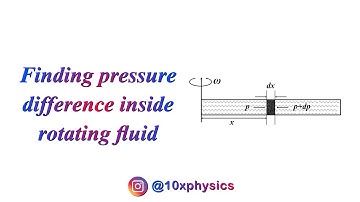 Finding pressure difference inside a rotating fluid