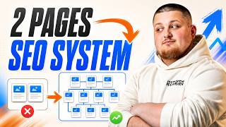 Google Could Only Find 2 Pages — So I Rebuilt the Entire SEO System