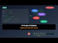Python Strings Tutorial for Beginners: Slicing, Formatting, String Methods, Split, Join, and More.