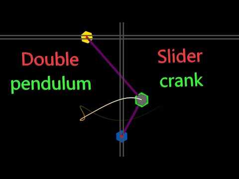 Double pendulum slider crank dynamical system