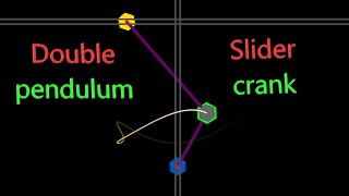 Double pendulum slider crank dynamical system