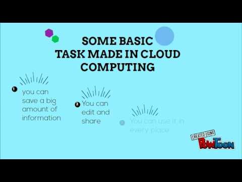 CLOUD COMPUTING