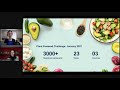 Spectrum Health Foundation Virtual Donor Series