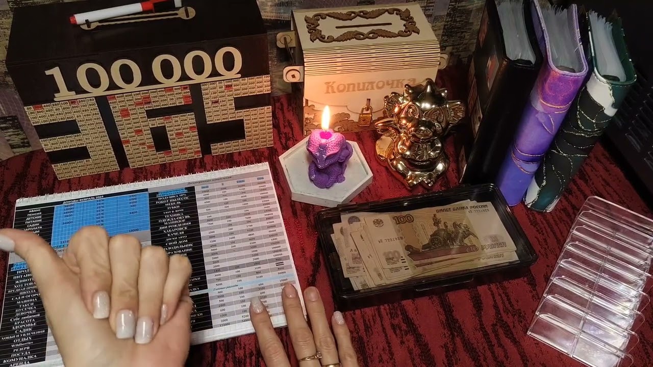 бюджет по конвертам#Зп мужа 34000