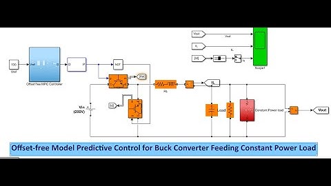 MATLAB code for Offset-free Model Predictive Control for Buck Converter Feeding Constant Power Load