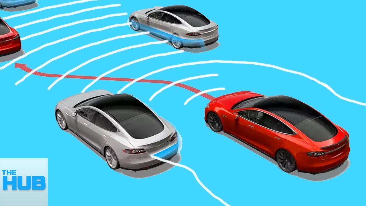 ⁣How Do Self-Driving Cars Actually Work? (Tesla, Volvo, Google)