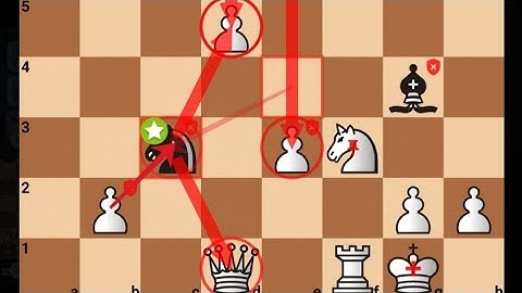 Viswanathan Anand Vs Alexey Shirov | Fide world Championship Knockout Tournament