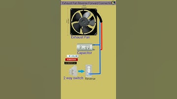 Exhaust Fan Reverse Forward Connection #electronic #shorts