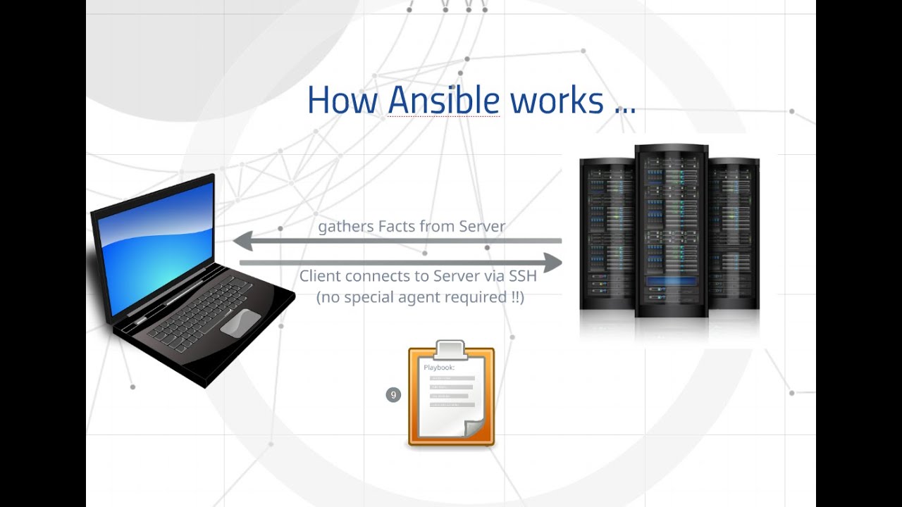 what is ansible a short devops introduction what is ansible