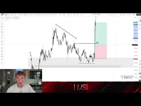 How I Made $1,500 using My All Time Highs Technique (Trade Recap)