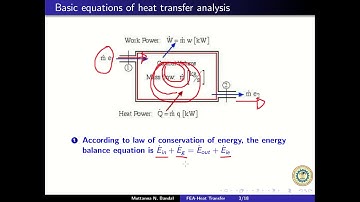 FEM-17ME61-Module-4 Heat Transfer Analysis