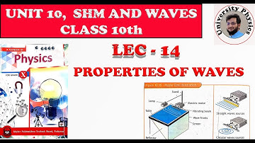 Properties of waves | Reflection of waves | Refraction of waves | Diffraction of waves | Ripple tank